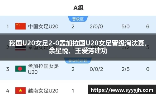 我国U20女足2-0孟加拉国U20女足晋级淘汰赛，余星悦、王爱芳建功
